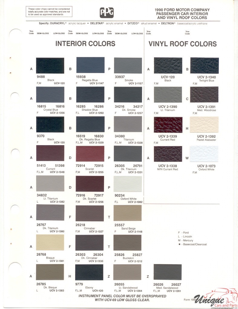 1990 Ford Paint Charts PPG 4
